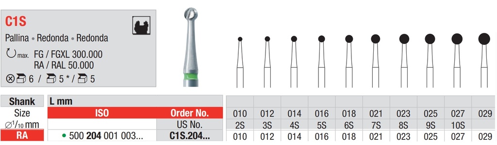 Fresas carburo tungsteno Fig. C1S RA Redonda 5u EDENTA
