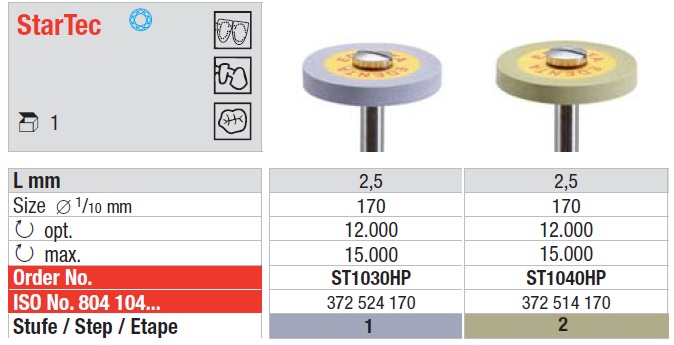 Startec Pulidor cerámica Forma de Rueda HP 1u EDENTA
