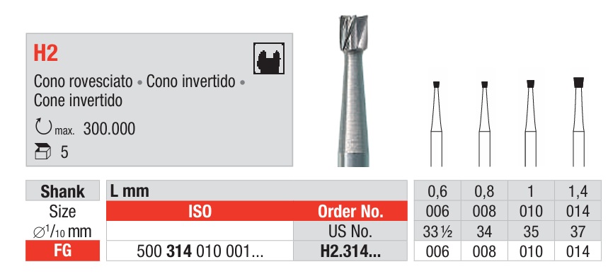 Fresas Carburo Tungsteno Fig. H2 Cono Invertido FG 5u EDENTA