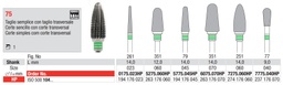 Fresa carburo tungsteno corte transversal - Edenta 1u